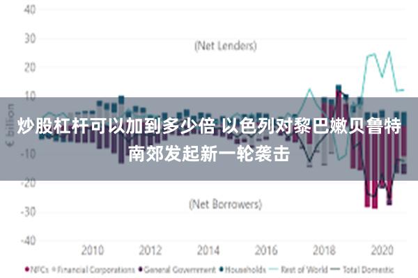 炒股杠杆可以加到多少倍 以色列对黎巴嫩贝鲁特南郊发起新一轮袭击