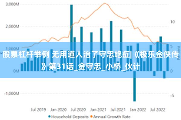 股票杠杆举例 无用道人治了守忠绝症|《极乐金侠传》第31话_金守忠_小桥_伙计
