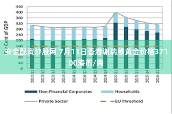安全配资炒股网 7月11日香港谢瑞麟黄金价格37100港币/两