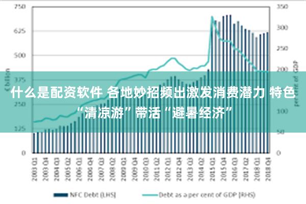 什么是配资软件 各地妙招频出激发消费潜力 特色“清凉游”带活“避暑经济”