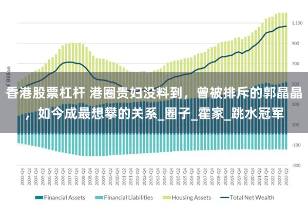 香港股票杠杆 港圈贵妇没料到，曾被排斥的郭晶晶，如今成最想攀的关系_圈子_霍家_跳水冠军