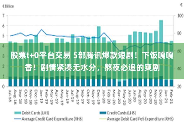 股票t+0平台交易 5部腾讯爆款短剧!下饭嘎嘎香!剧情紧凑无水分,熬夜必追的爽剧